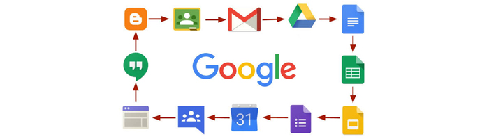 An image of Google Services